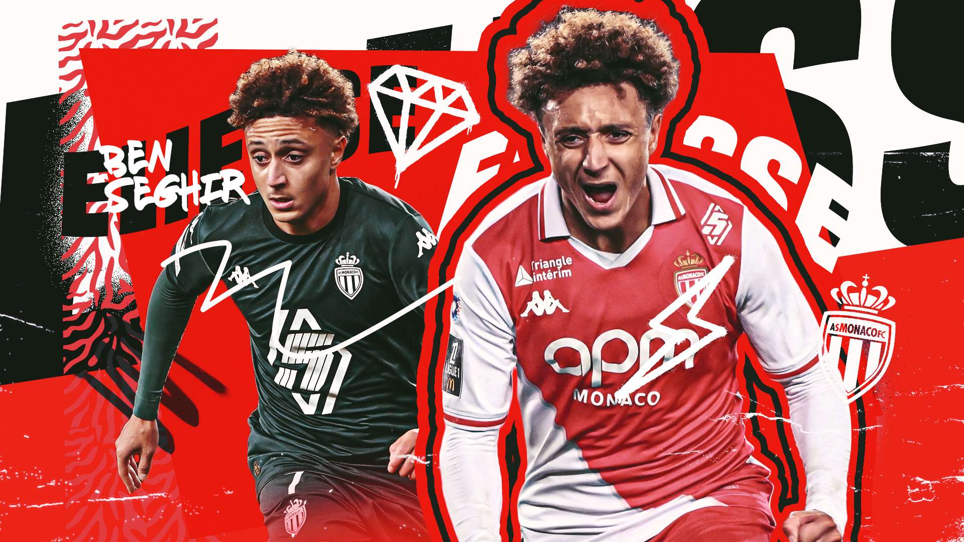 轻球员后 轻球员后