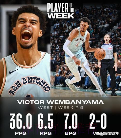 文班亚马生涯第2次入选全明星,也是生涯第1次全明星首发 文班亚马生涯第2次入选全明星,也是生涯第1次全明星首发